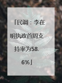 民调：李在明执政首周支持率为58.6%